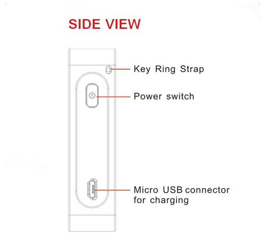 Hedge-Hive l Laser Keyboard Projector